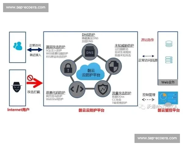 关键防守策略解析与实战应用全面提升防守效率