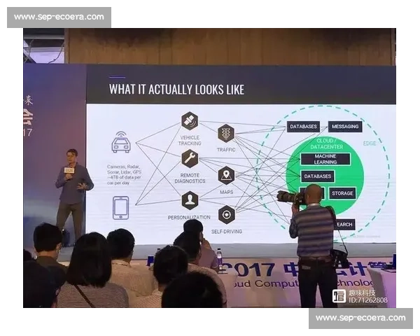 以全面提升个人潜力和效率为核心的最佳实践指南