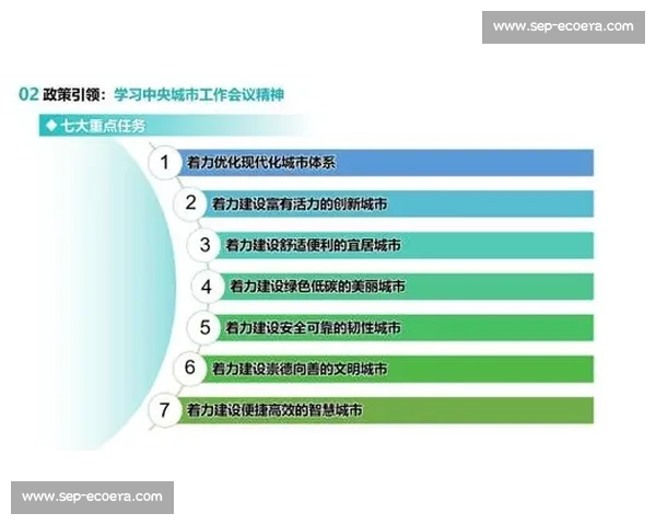 以整体优势驱动发展提升竞争力实现持续创新与协同增效