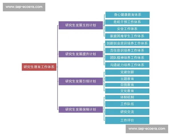 体育教育创新模式探索与实践路径提升学生全面发展