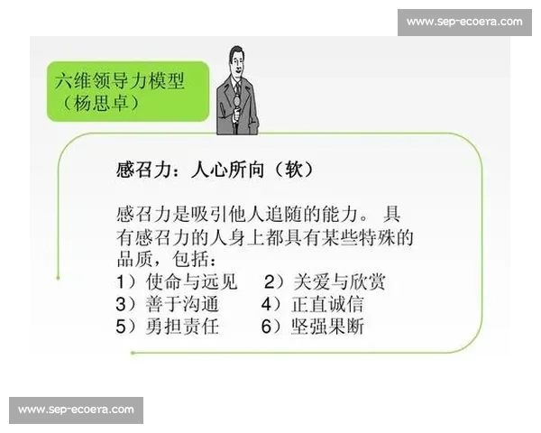 体育团队领导力提升策略与成员协作效能优化研究