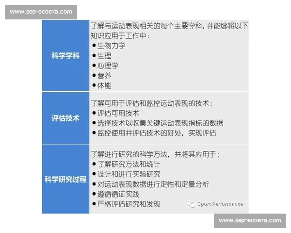 体育数据深度解析与运动表现优化策略研究探索