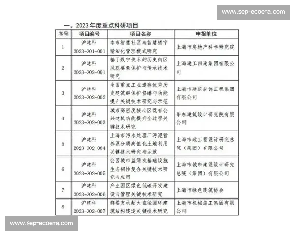 基于体育训练负荷的运动能力提升与科学管理研究