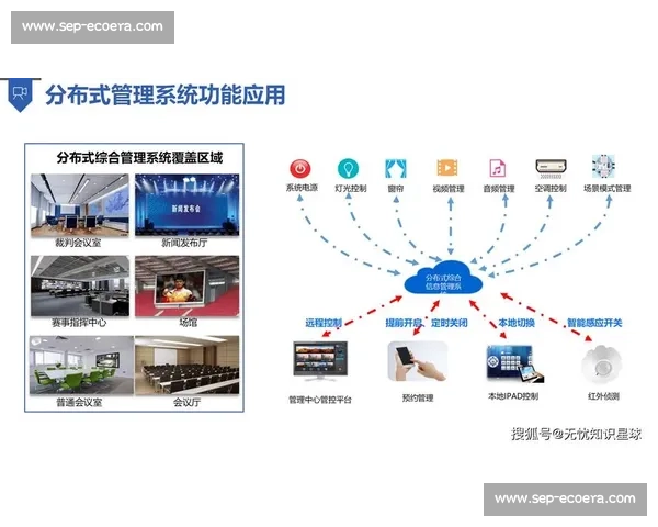 构建数字化协同治理体系提升体育比赛监督公正透明与风险防控能力